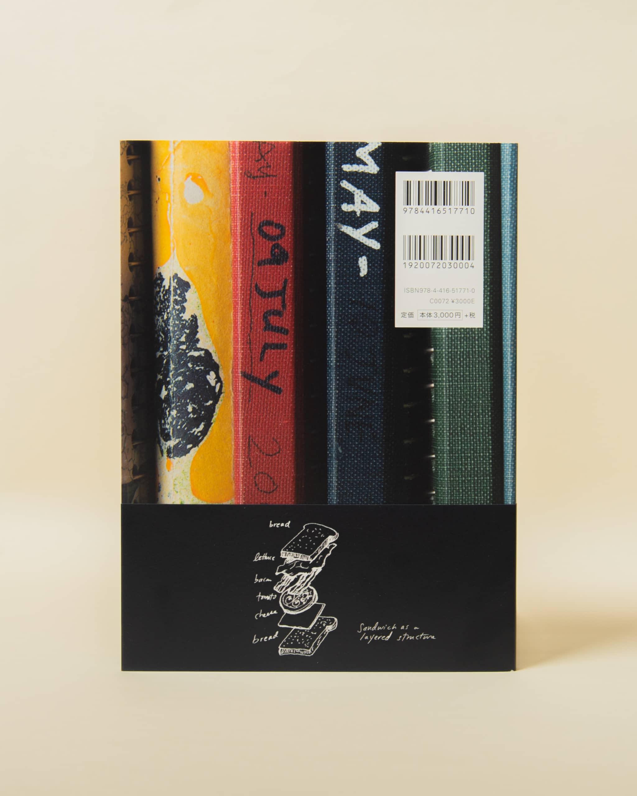 スイミング イン パドルズ – POSTALCO